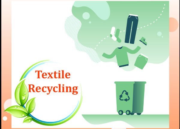 What is Textile Recycling: Definition and Meaning