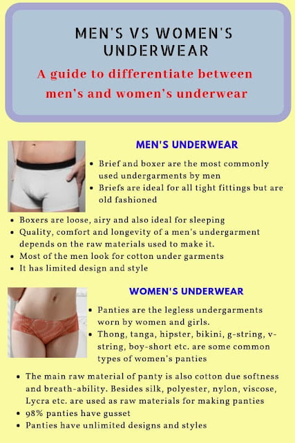 Men's Vs Women's Underwear 