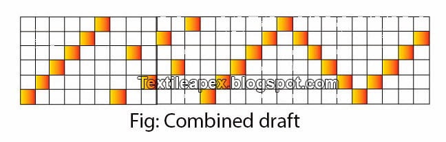 Combined drafting plan