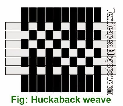 Huck a Back and Mock Leno Weaves - Textile Apex