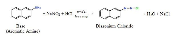 Diazotization of azo dye