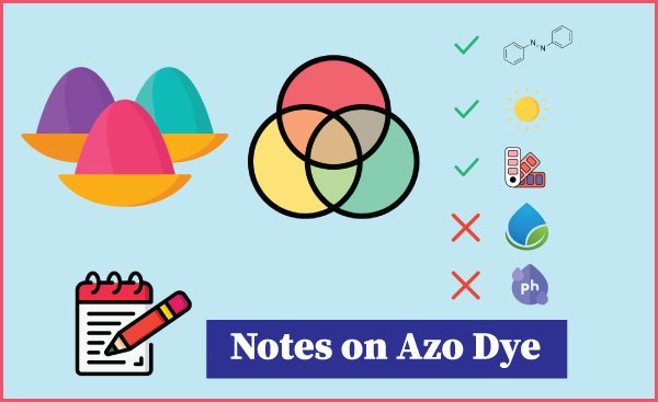 An Overview of Azo Dyes