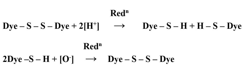 Sulphur dye oxidation