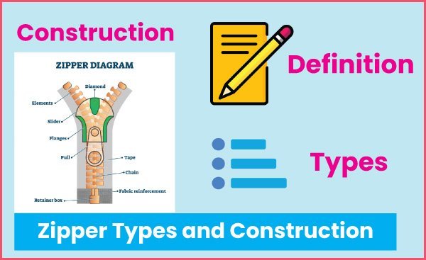 Types Of Zippers And Zipper Components Used In Dressmaking: A