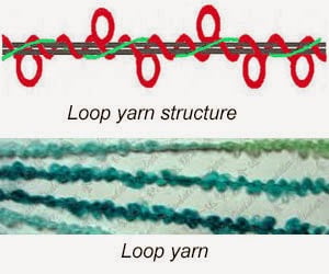 Loop Yarn 