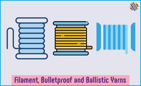 Definition of Yarn  Classification of Yarn - Textile Apex