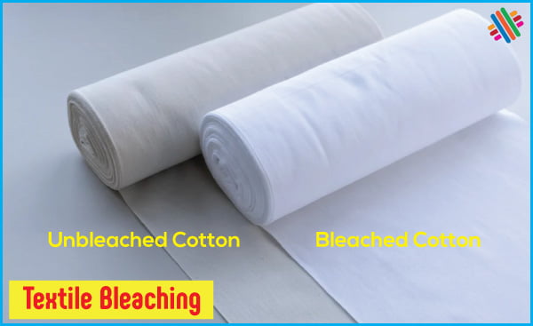 Textile Bleaching [A to Z]