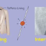 10 Key Difference between Lining and Interlining