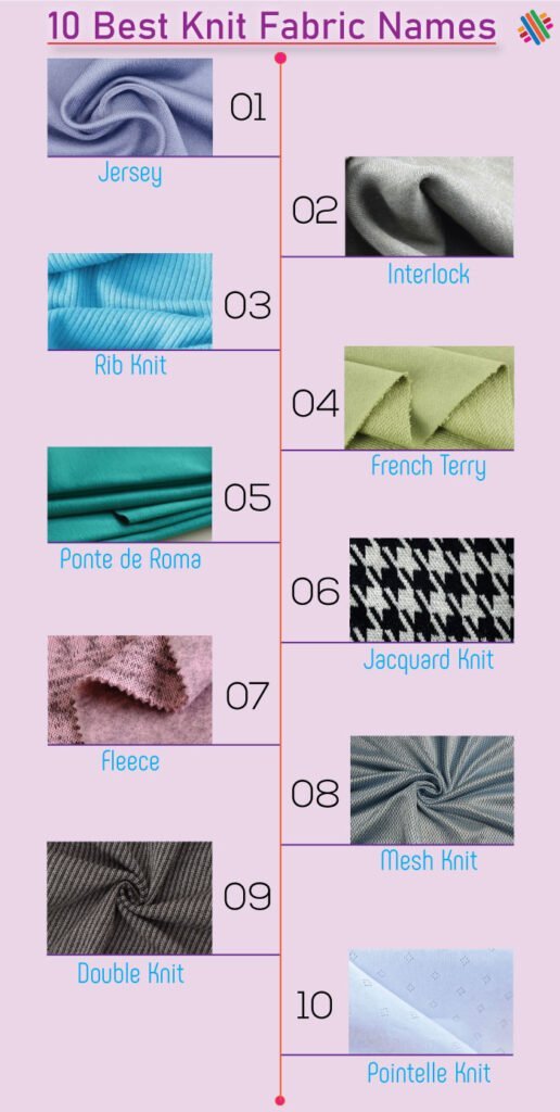 Different types of knit fabrics with images.