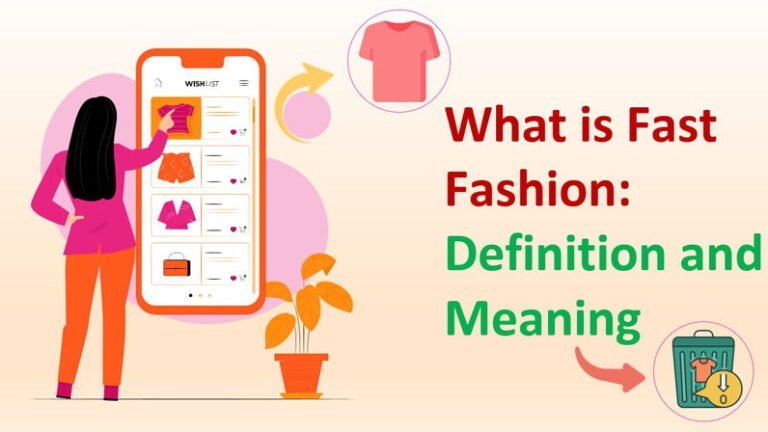 What is Fast Fashion: Definition and Meaning