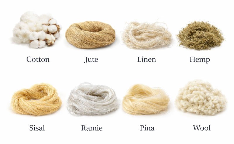20 Natural Fibres in Textiles [2026] – Complete Guide